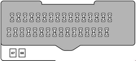 rx 330 distribution box|lexus rx 330 fuse box diagram.